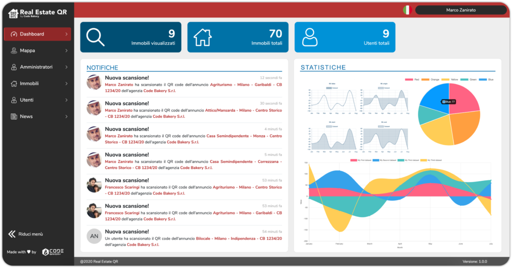 Real Estate QR - Back Office Agenzia Immobiliare
